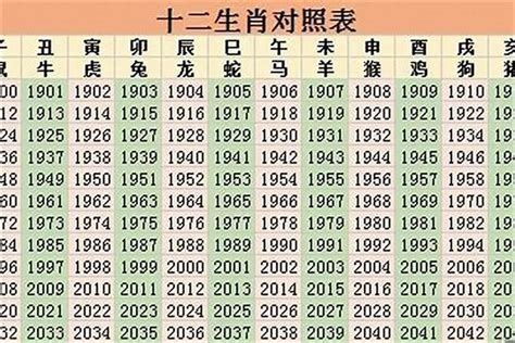 96年是什么命|96年属什么 96年属什么命金木水火土